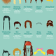 Image for article titled Iconic hairstyles of famous characters from pop culture